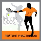 Рейтинг участников