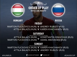 Рублёв сыграет первым в матче плей-офф Davis Cup с Венгрией