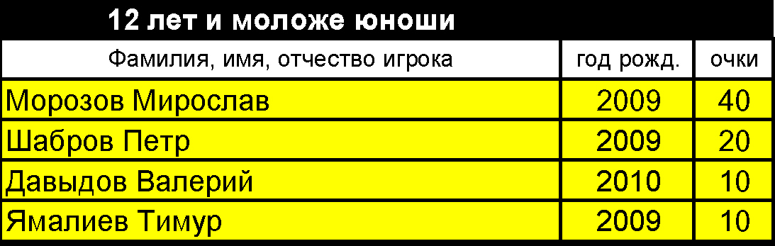м12.jpg