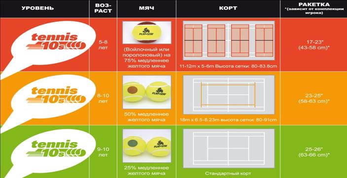 tennis10s_k.jpg