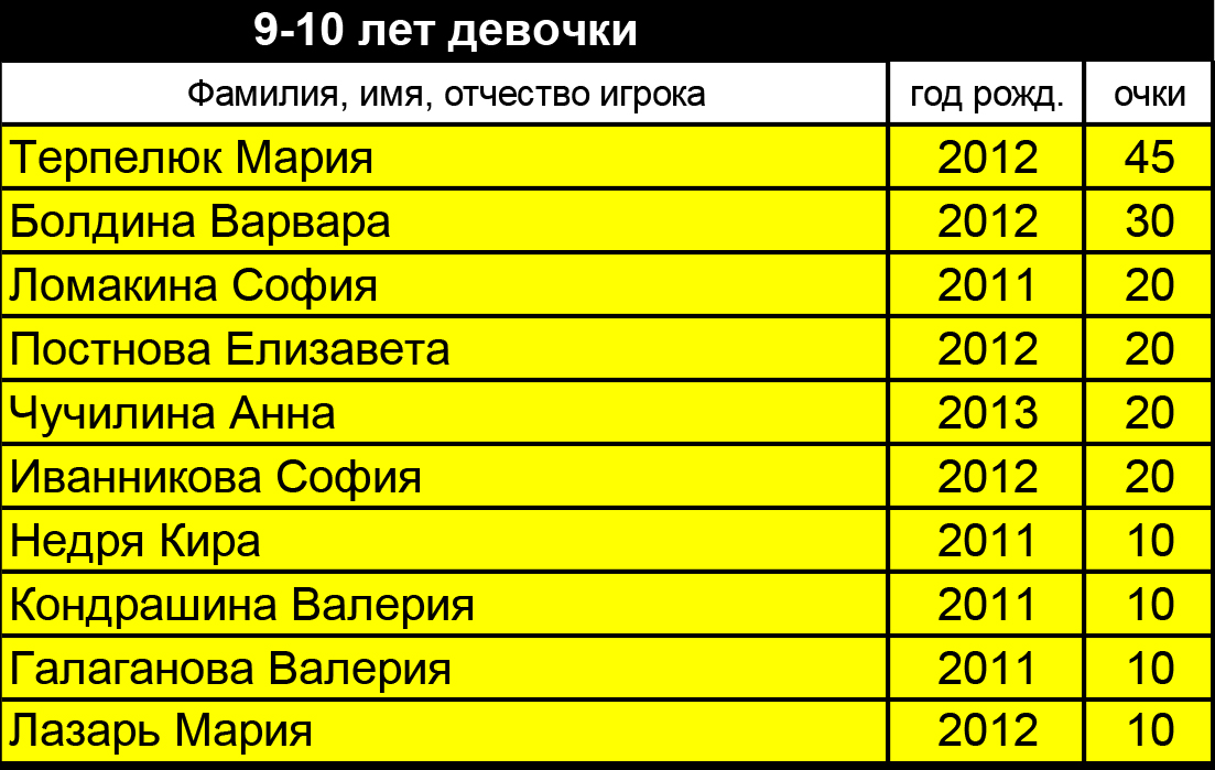 9-10 д.jpg