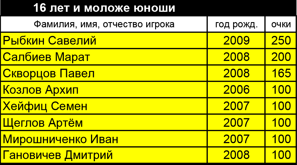 16 м.jpg